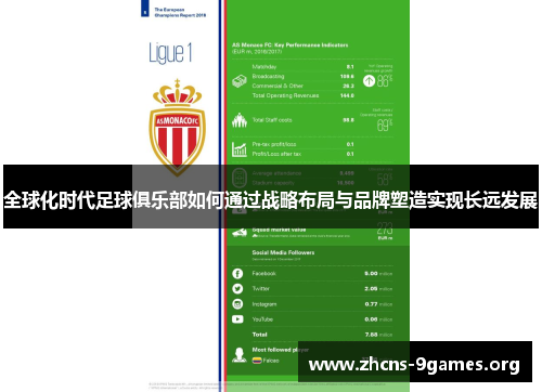全球化时代足球俱乐部如何通过战略布局与品牌塑造实现长远发展