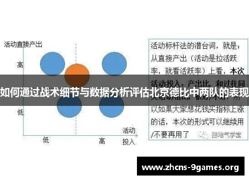 如何通过战术细节与数据分析评估北京德比中两队的表现