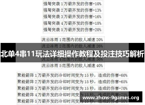 北单4串11玩法详细操作教程及投注技巧解析