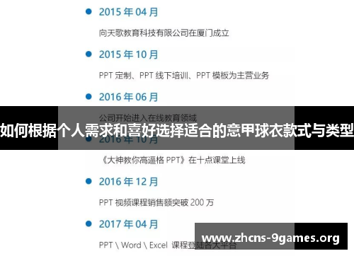 如何根据个人需求和喜好选择适合的意甲球衣款式与类型