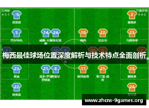 梅西最佳球场位置深度解析与技术特点全面剖析