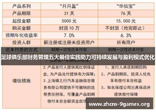 足球俱乐部财务管理五大最佳实践助力可持续发展与盈利模式优化