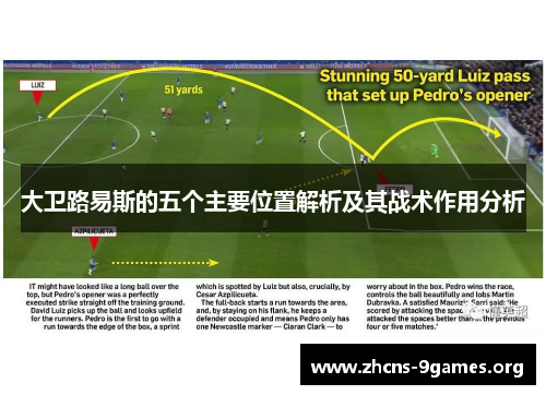 大卫路易斯的五个主要位置解析及其战术作用分析 大卫路易斯的五个主要位置解析及其战术作用分析