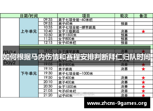 如何根据马内伤情和赛程安排判断拜仁归队时间