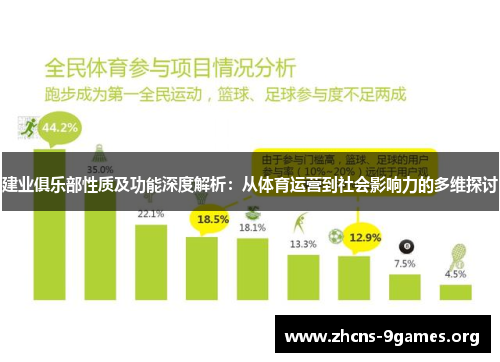 建业俱乐部性质及功能深度解析:从体育运营到社会影响力的多维探讨 建业俱乐部性质及功能深度解析:从体育运营到社会影响力的多维探讨