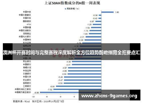 澳洲杯开赛时间与完整赛程深度解析全方位趋势前瞻指南全览要点汇 澳洲杯开赛时间与完整赛程深度解析全方位趋势前瞻指南全览要点汇