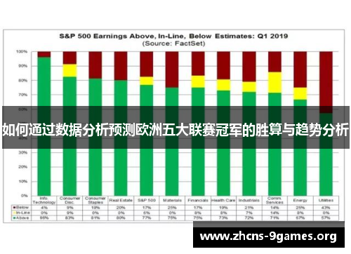 如何通过数据分析预测欧洲五大联赛冠军的胜算与趋势分析