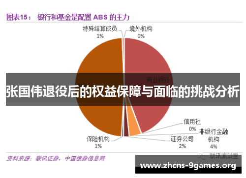 张国伟退役后的权益保障与面临的挑战分析