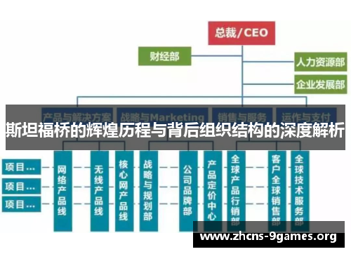 斯坦福桥的辉煌历程与背后组织结构的深度解析